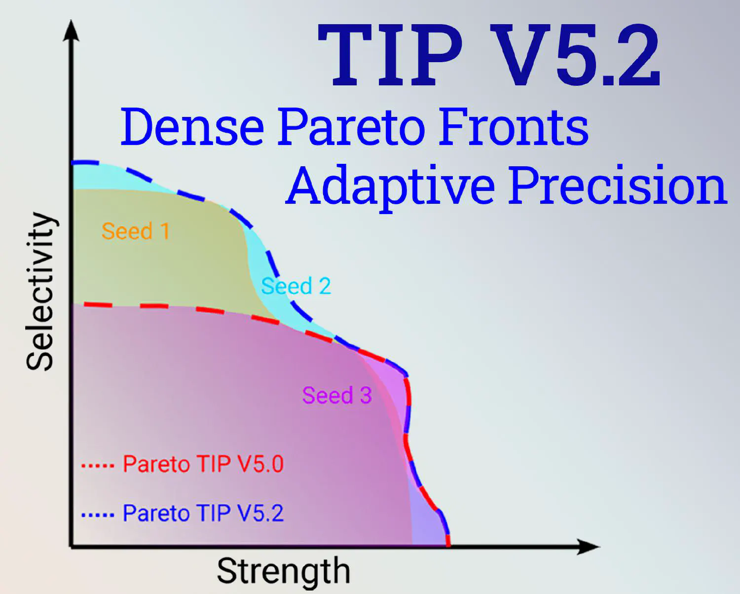 TIP-V5-2.jpg